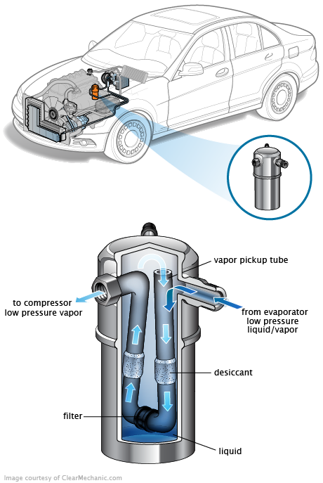 See U216D repair manual
